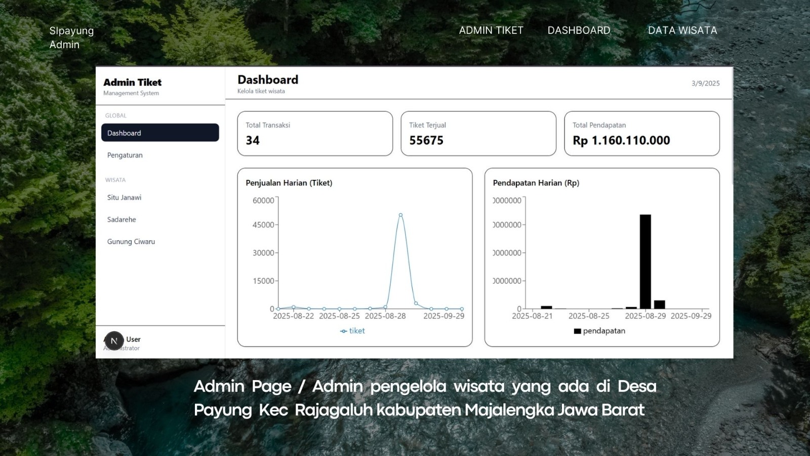 Admin Page